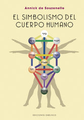 El simbolismo del cuerpo humano